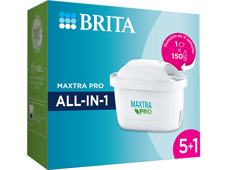 Recambio de filtros | BRITA MAXTRA PRO All-in-1 (Pack 5+1) Reduce Cloro, PFAS, Pesticidas y Cal, Mejora el Sabor