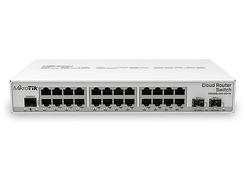 Switch  8754081000 MIKROTIK Blanco